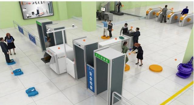 安全檢查門(mén)